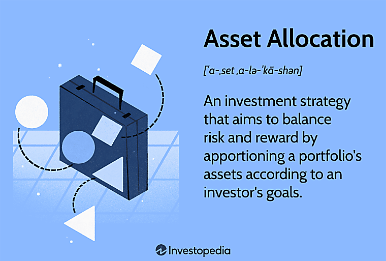 The evolution of asset allocation: Trends and implications for asset
managers - Benefits Canada.com