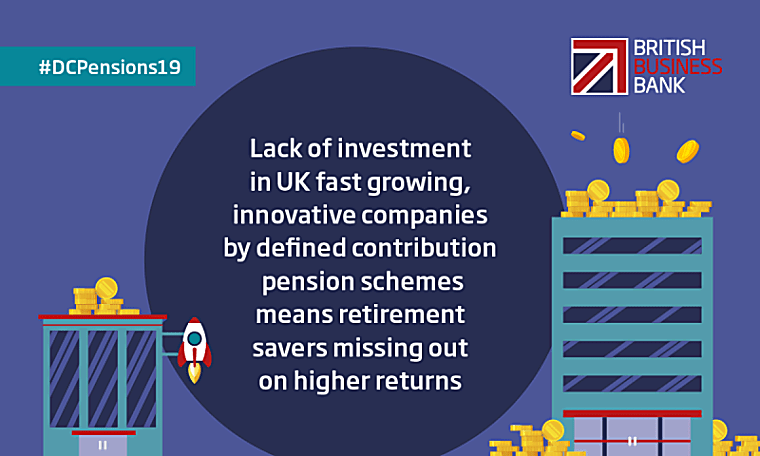 The Future of DC Pensions: Enabling Access to Venture Capital and
Growth Equity - British Business Bank