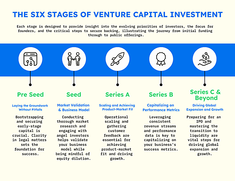 The Investment Strategy That's Reshaping Private Equity - Entrepreneur