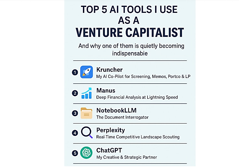 Top 5 AI Tools I Use as a Venture Capital Investor -
DataDrivenInvestor