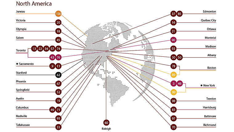 Top Private Real Estate Investors | PERE Global Investor 100 - Private
Equity Real Estate | PERE