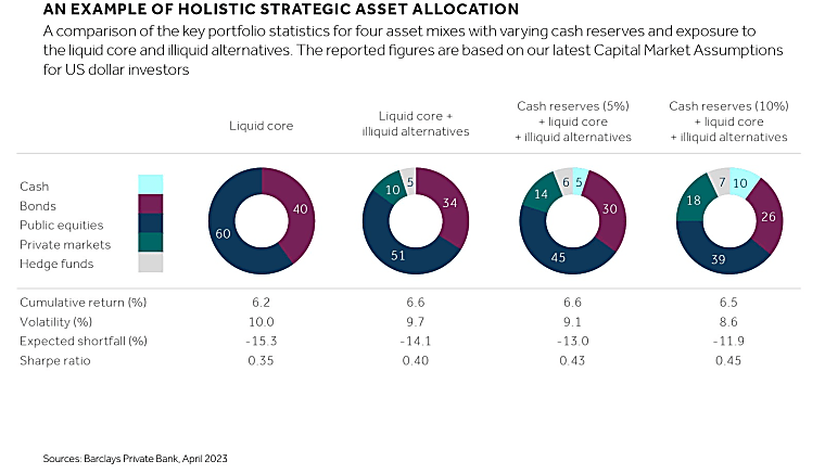 Transitioning from “Hedge-Fund Light” to Core Portfolio Component
- HedgeCo.Net