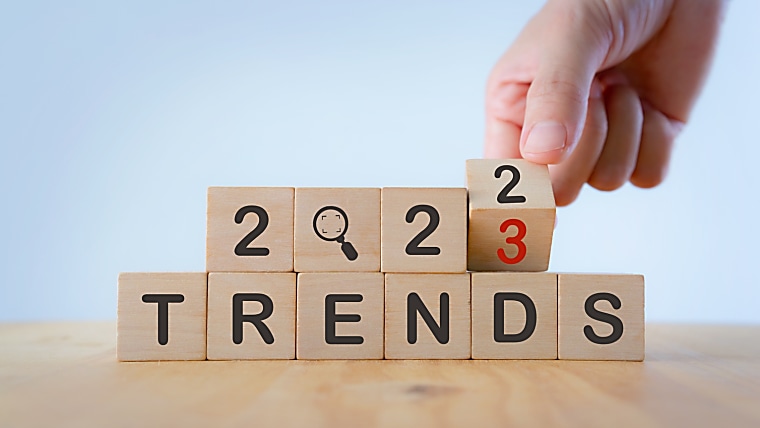 TRND: Diversified Trend-Following ETF, Unsuccessful Investment
Strategy, No Reason To Buy
