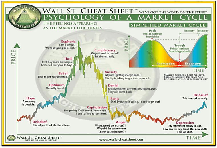 Understanding Cryptocurrency Market Trends: Unforeseen Factors &
Investor Strategies - Block Telegraph