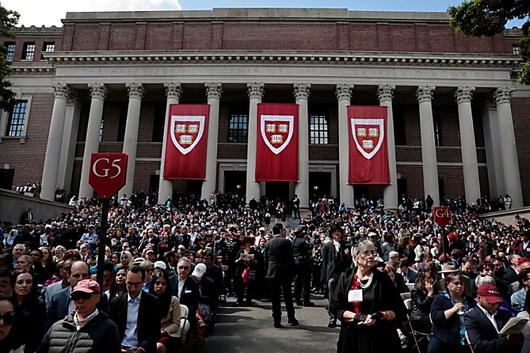 University Endowments Under Pressure: The Ripple Effect On Venture
Capital - Forbes