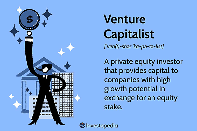 Venture Capitalists: Who Are They and What Do They Do? - Investopedia