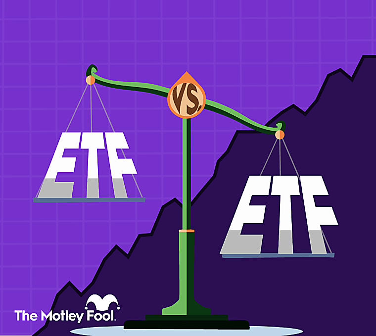 VNQI vs. REET: How Does Vanguard's Fund Compare Against the Largest
Global Real Estate ETF? - The Motley Fool