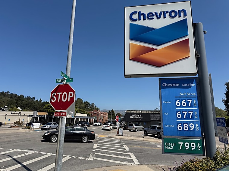 $6 A Gallon Gas, A Huge Recession, Or AI Taking Your Job: Pick 2