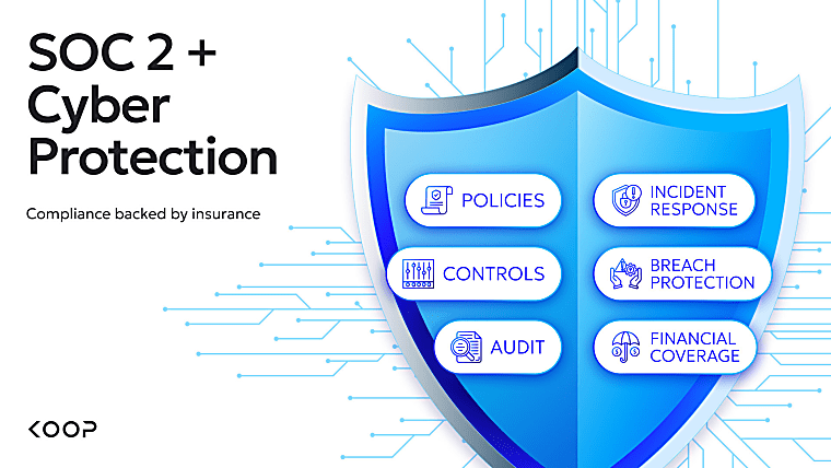 Koop Launches Free SOC 2 Controls Library and Cyber Liability
Insurance Credit to Help Startups Build Trust Faster