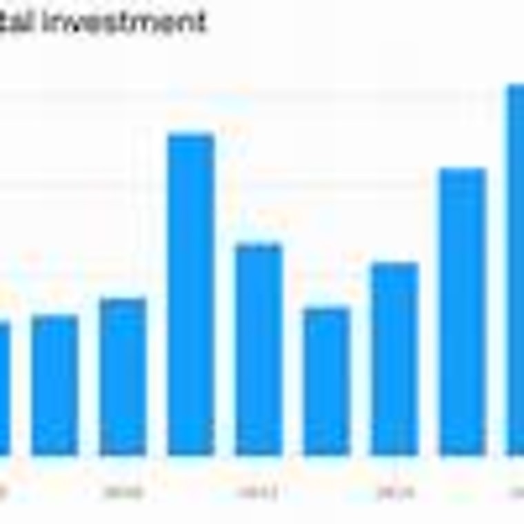 Venture capital is already having a record year