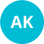 Ankur Kumar