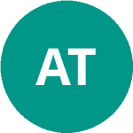 Ardis Tabb