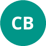 Curran Bradley