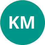 Kris M
