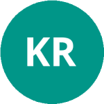 Kris Richardson