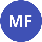 Matt Fitzgerald