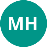 Mitch Hull