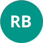 Robert Boshnack
