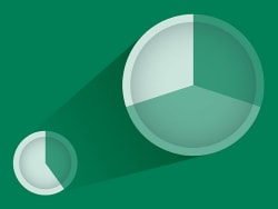 Hedge Fund Leverage Rising Rapidly - apolloacademy.com