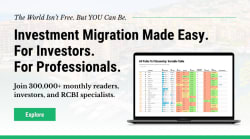 Policy Risk Has Overtaken Asset Risk in Golden Visa Real Estate - IMI Daily