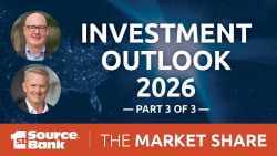2026 market outlooks - part three