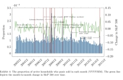 A Deep Dive On Managed Futures - seekingalpha.com