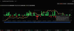 Bitcoin ETF Inflows Near $1B as Institutional Demand Builds Again - Investing.com
