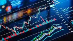 ‘Bottom is in’: Aussie hedge fund GCQ bets $143 million on beaten-down software stocks - Business Today