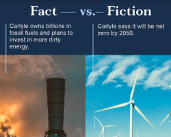 Cashing in on Climate Chaos: CleanupCarlyle.org - Private Equity Stakeholder Project PESP