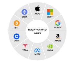 Coinbase rolls out crypto futures trading in 26 European countries - tradingview.com