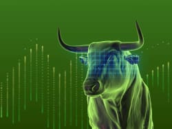 CPZ: Unlikely To Outperform, But Could Still Have A Place In A Portfolio - seekingalpha.com