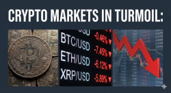 Crypto Prices Continue Free Fall Amid Broader Market Weakness: - HedgeCo.Net
