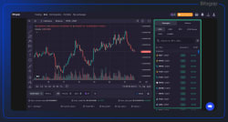 Data: CryptoQuant: Bitcoin futures market dominated by bears, selling pressure reaches 3-month high - Bitget
