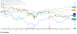 Equinix: Buy King Of Data Center REITs Below 10Y Valuation Means (NASDAQ:EQIX) - Seeking Alpha