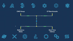 FAQ: CME CF Cryptocurrency Benchmarks - CME Group
