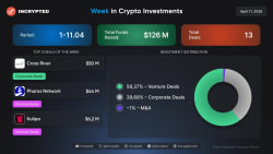 Follow the Money: “Modest” $75M for Venture Investments, One Corporate Deal, and Focus on DeFi - incrypted