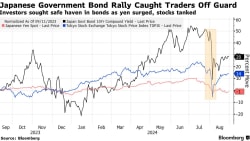 Hedge Funds Brevan Howard, Millennium Boost Japan Trading Ranks - Bloomberg.com