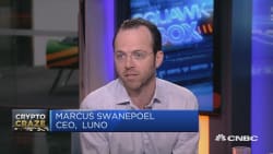 Here's how much financial advisors should invest in alternatives to make a difference - cnbc.com