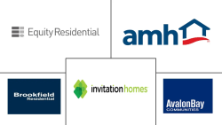 Housing signals: Using public market insights to inform private real estate strategy - Institutional Real Estate, Inc.