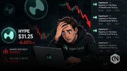 Hyperliquid Price Faces Pullback as Repeated Post-Rally Dips Return - Bitget