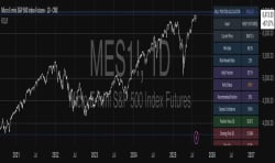 Kelly Position Size Calculator — Indicator by EdgeTools - TradingView — Track All Markets