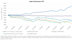 Managed Futures: A Time Tested Approach to Volatile Markets - kraneshares.com