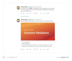 Michael Saylor’s Bitcoin Playbook Backfires on 100 Companies - tradingview.com