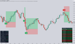 MS.IAS Bond Analysis — Key Metrics - TradingView
