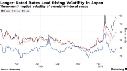 PIMCO Strengthens Market Leadership in Asia ex-Japan with Surge in Balanced Fund and Fixed Income Dominance - Hubbis