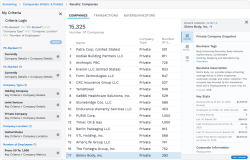 Private Capital Managers | Private Capital Solutions - FactSet