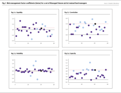 Political Risk and Emerging Market Investing - The Hedge Fund Journal