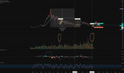 REG - Hongkong Land Hldgs - HKL launches inaugural private real estate fund - TradingView