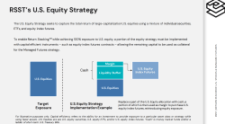 RSST ETF: Is Returns Stacking Hype Or Alpha? - seekingalpha.com