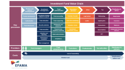 Secondary markets: the route to diversification for wealth managers - Funds Europe